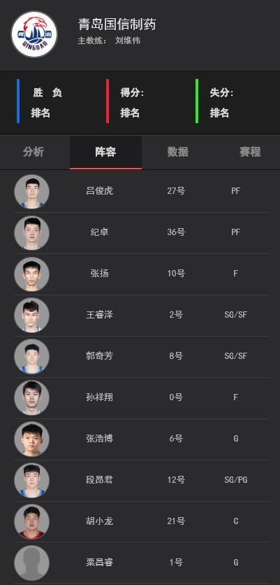 img, 加了很多