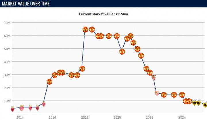 薪为, 马夏尔如今, http 薪为, 马夏尔如今, http