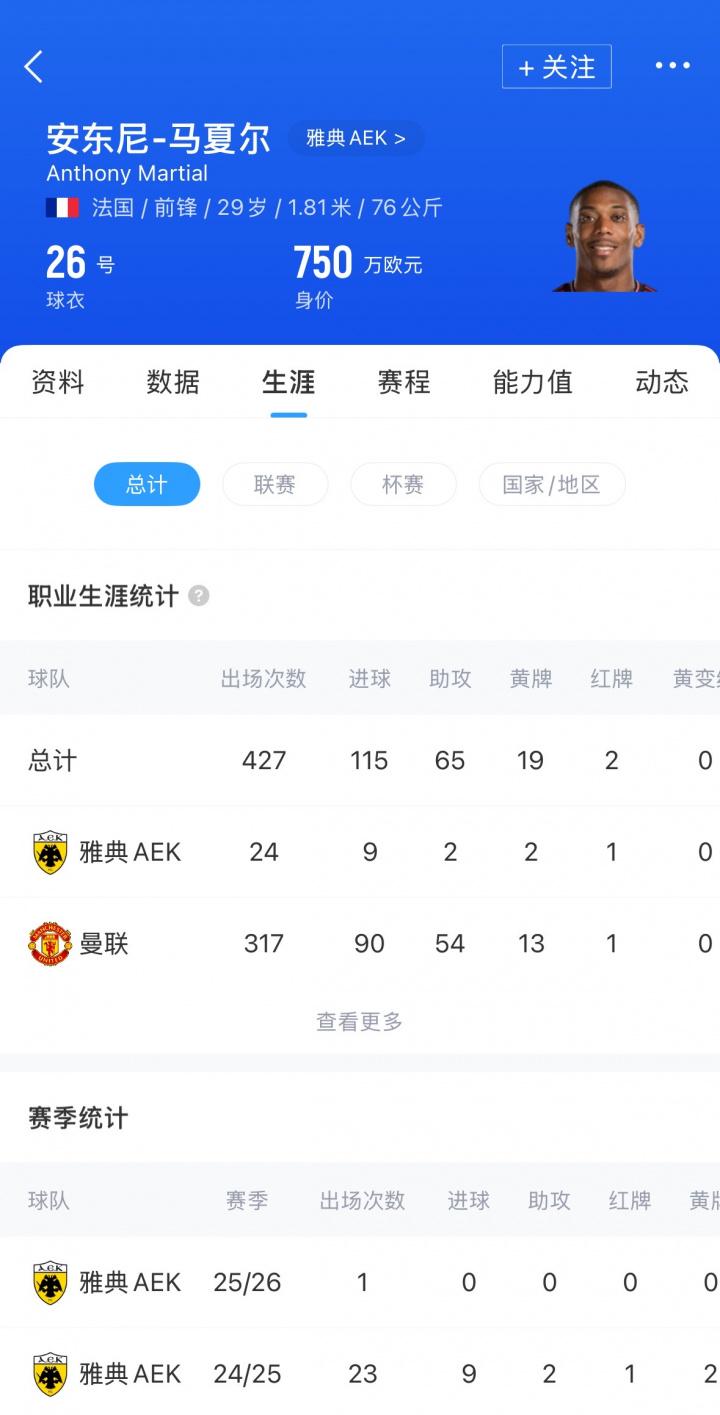 薪为, EK 薪为, EK