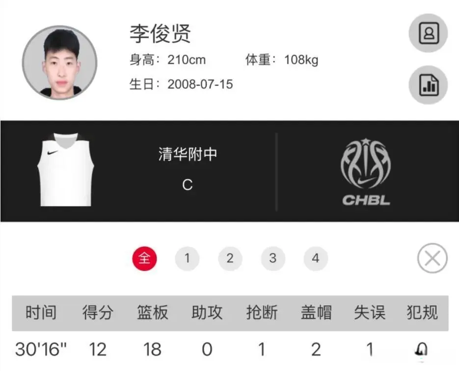 训练师来华 训练师来华